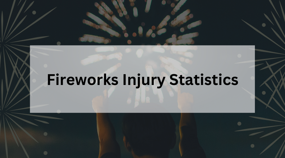 Fireworks Injury Statistics