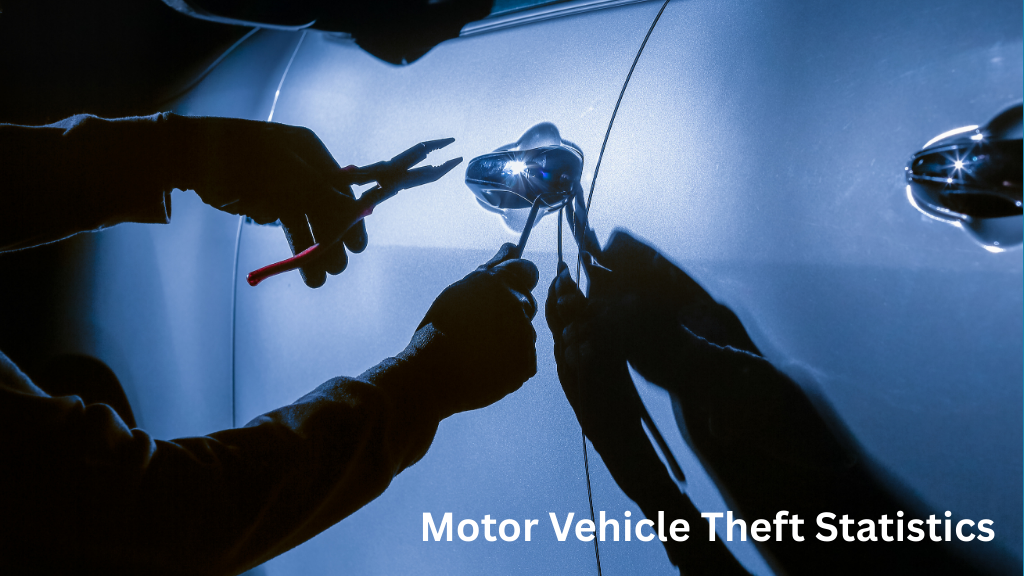 Chart showing the number of motor vehicle thefts for U.S. holidays in 2020, with New Year’s Day having the highest thefts followed by Labor Day and President’s Day.