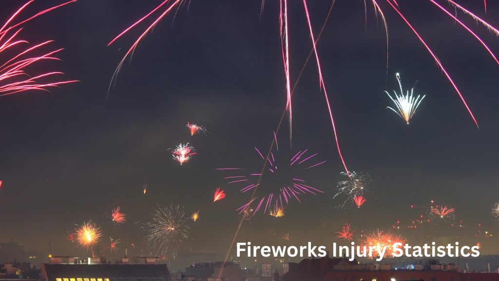 Fireworks exploding over a city skyline at night during a celebration, illustrating firework injury statistics and holiday fireworks safety.