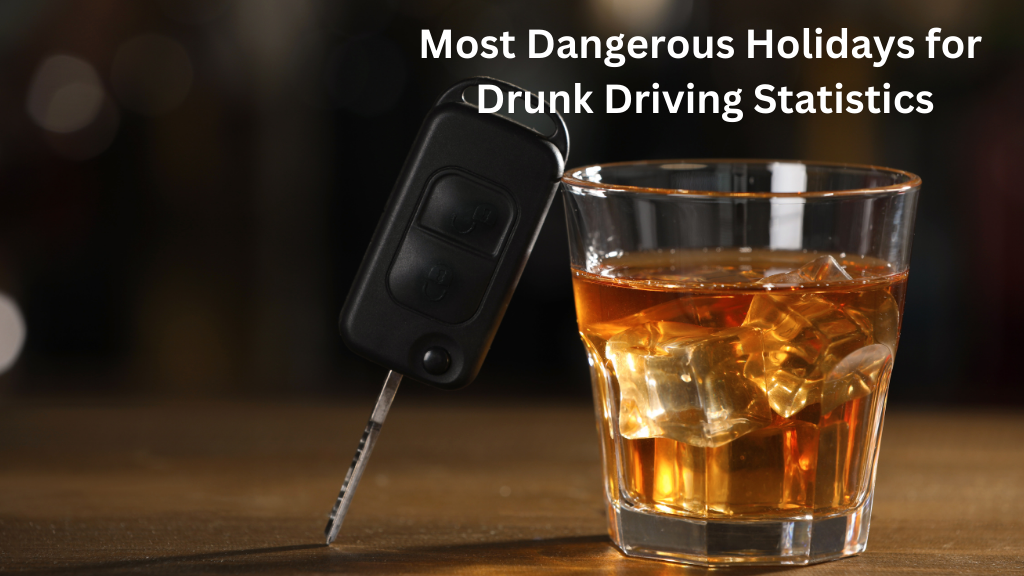 Car key leaning against a glass of whiskey illustrating drunk driving risks and statistics on the most dangerous holidays for alcohol-related crashes.