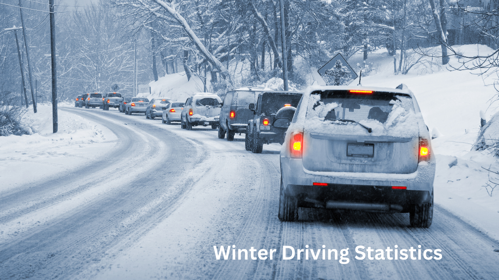 Cars driving slowly on a snow-covered road during winter weather, illustrating winter driving statistics and hazardous road conditions.