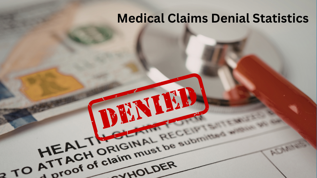 Graph showing U.S. medical claim denial rates, reasons for denial, and appeal trends