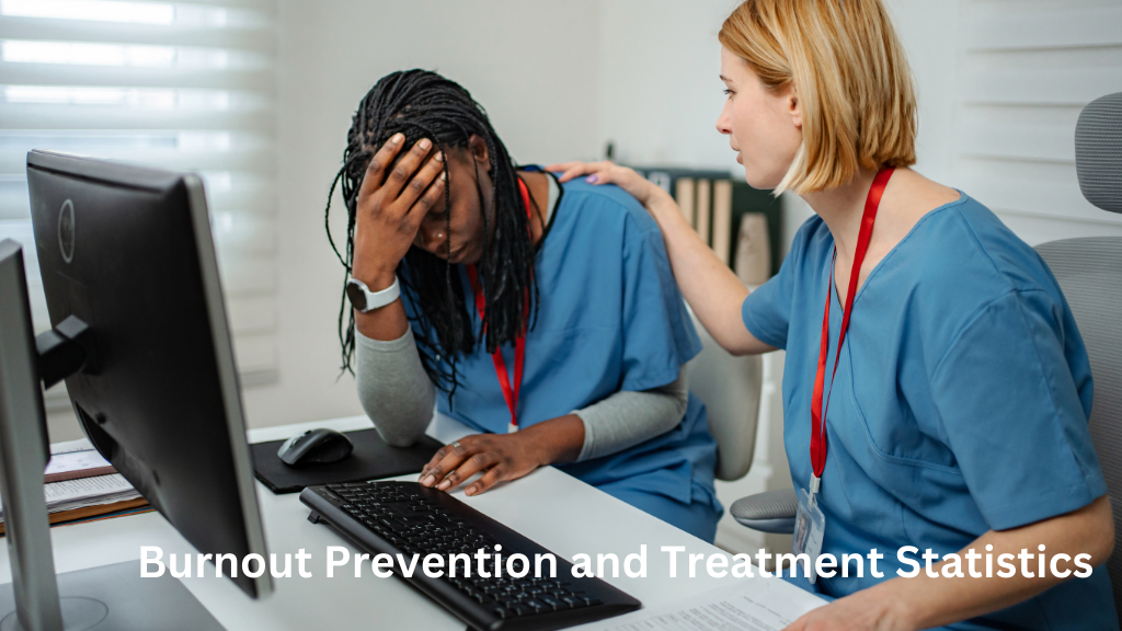 Healthcare worker experiencing burnout at a computer while a coworker offers support, illustrating burnout prevention and treatment in the workplace.
