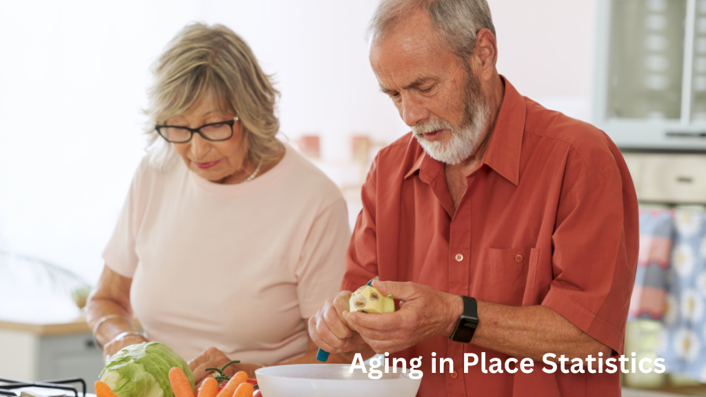Older couple preparing vegetables together at home, representing aging in place and independent living