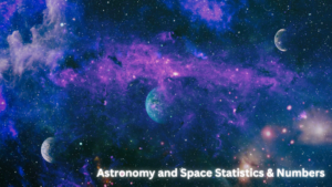 A cosmic hero image featuring a vast deep space backdrop filled with vibrant purple and blue nebula clouds and distant stars. Three realistic planets are scattered across the galaxy canvas, with a larger teal planet near the center. At the bottom right, clean white text reads "Astronomy and Space Statistics & Numbers".